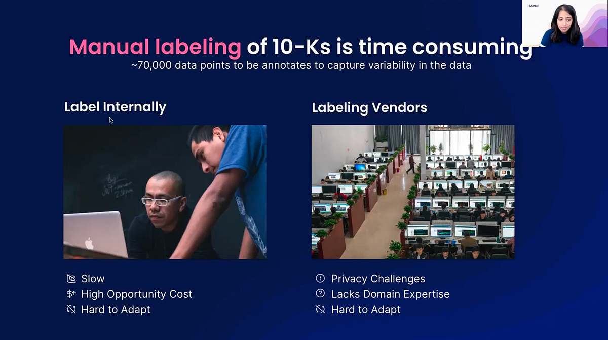 Manual labeling of 10-Ks is time consuming. 10-Ks information extraction case studies