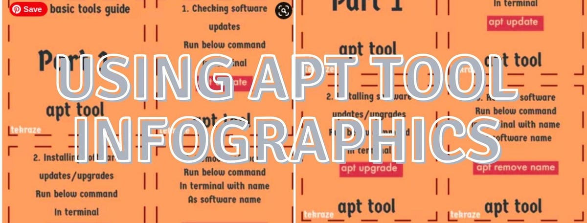 Using apt tool infographics Linux basic tool series part 1