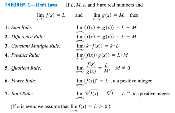 properties calculus of e Calculus â€“ Limits Basics properties â€“ Medium