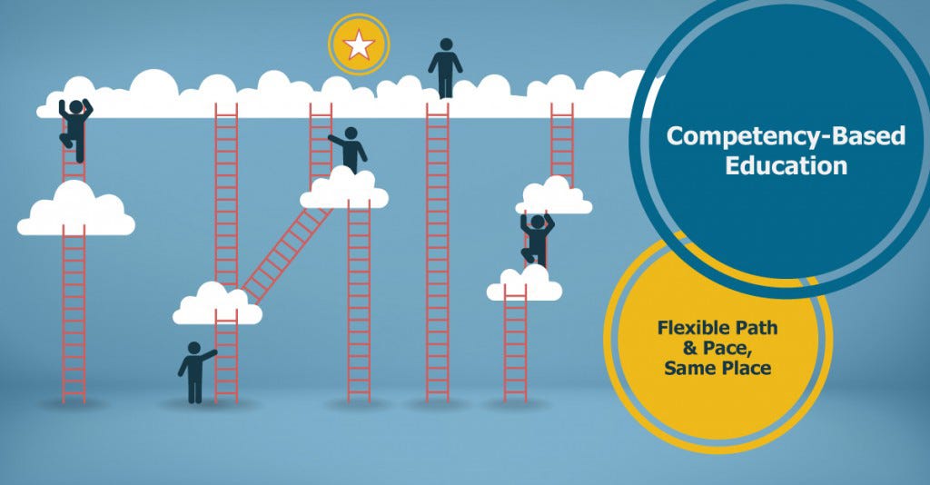 Competency Based Education- – Linways Technologies