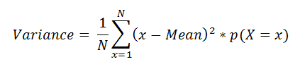 Figure 20; The variance for a discrete probability distribution.