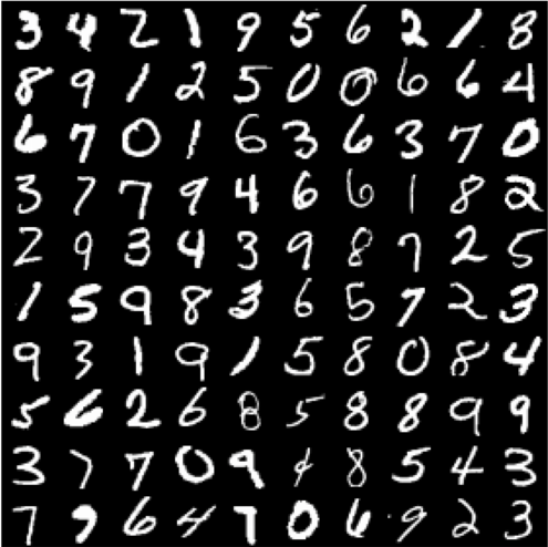 Build the MNIST model with your own handwritten digits using TensorFlow ...