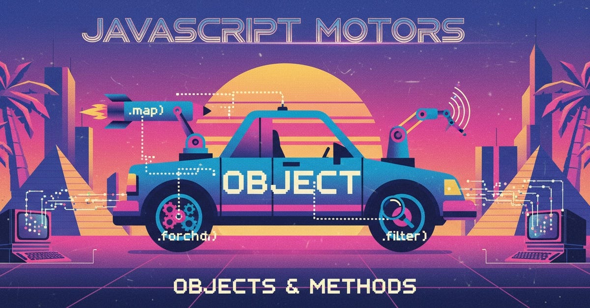 JavaScript Objects & Methods Explained with Examples