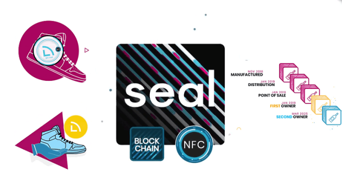 Hasil gambar untuk seal network ico