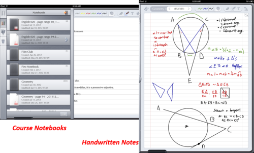 how much is notability for ipad