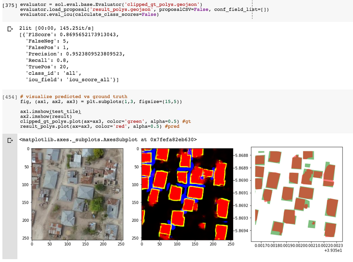 Geo Fastai Tutorial01 Public V1 Colaboratory