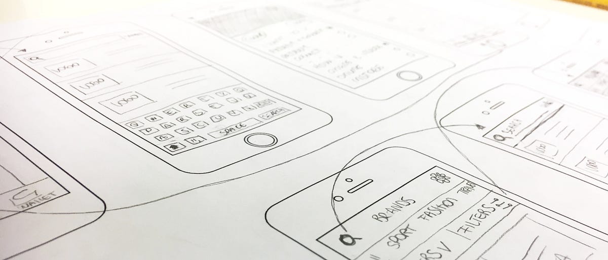 Introduction to User Centered Design