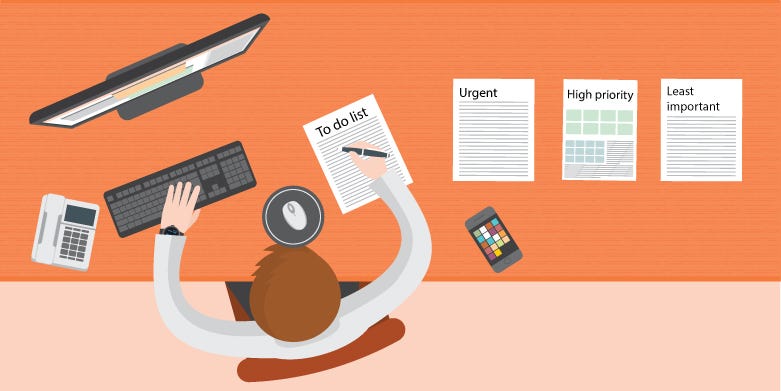 Magnifying the impact of small teams through effective prioritization