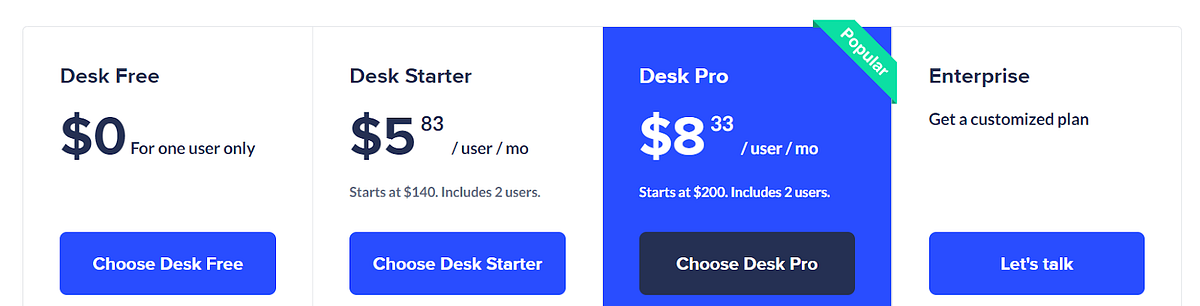 Hubstaff Pricing