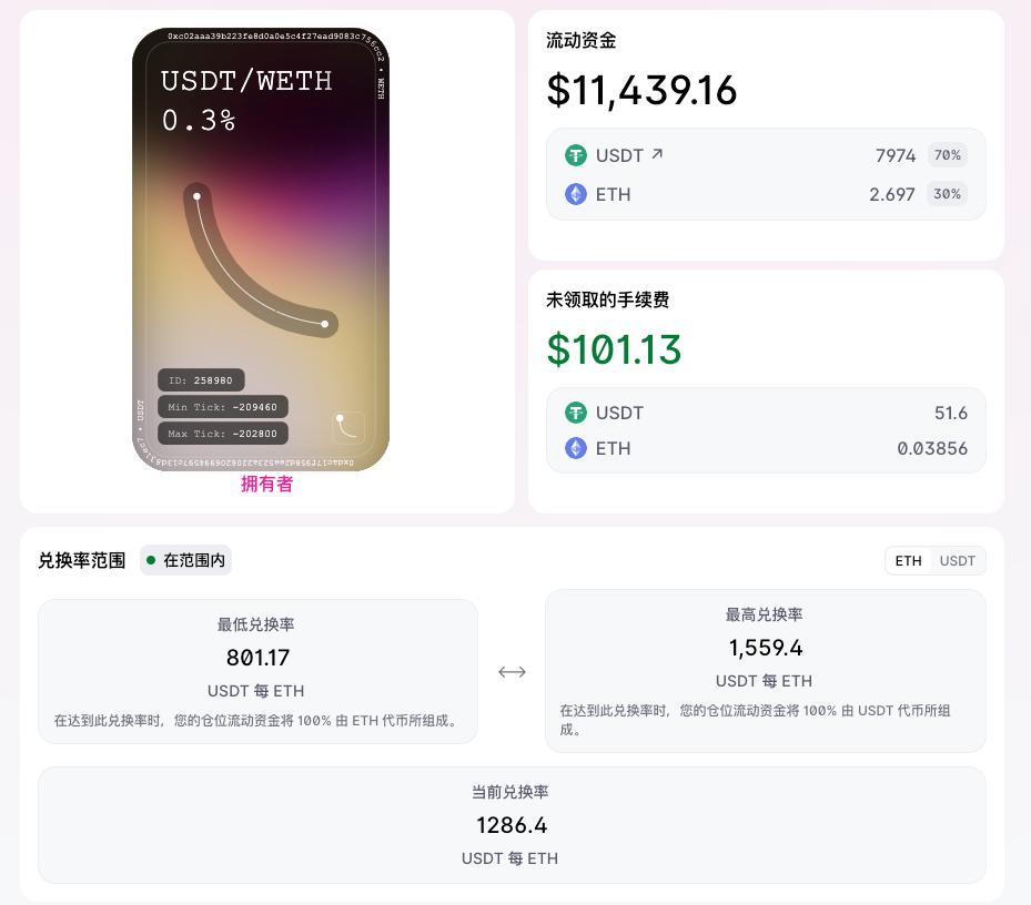 Uniswap 详解，熊市如何通过 V3 做市赚取高收益