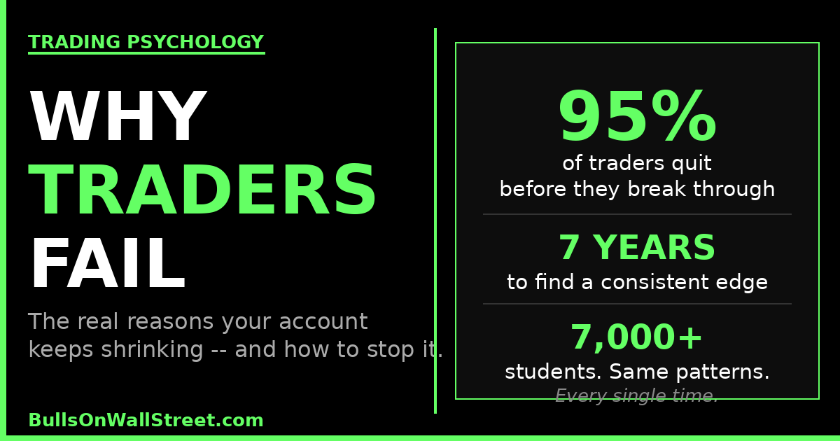 Why Traders Fail| Bulls On Wall Street