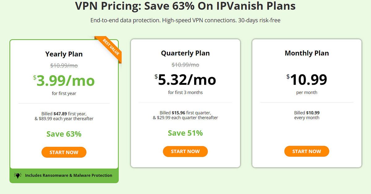 IPVanish pricing