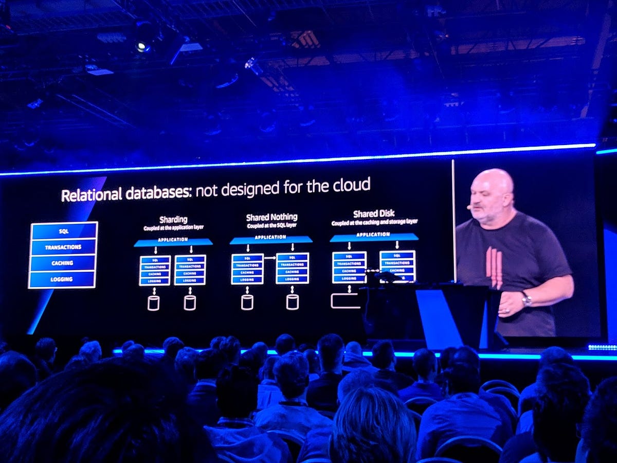 What I learned from AWS reInvent 2018 ITNEXT