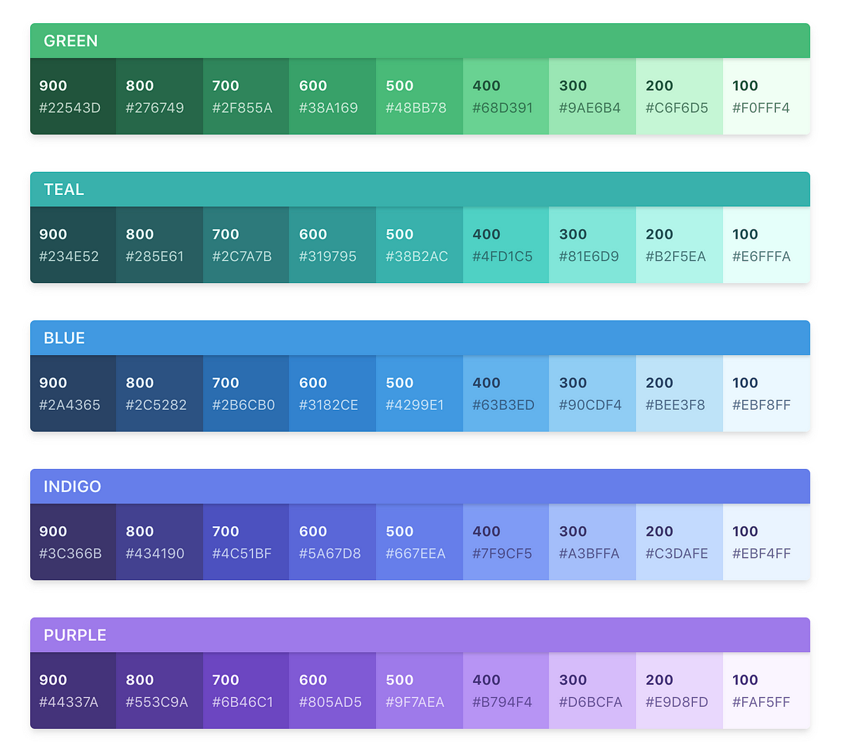 use-tailwind-or-roll-your-own-css-utility-library-bits-and-pieces