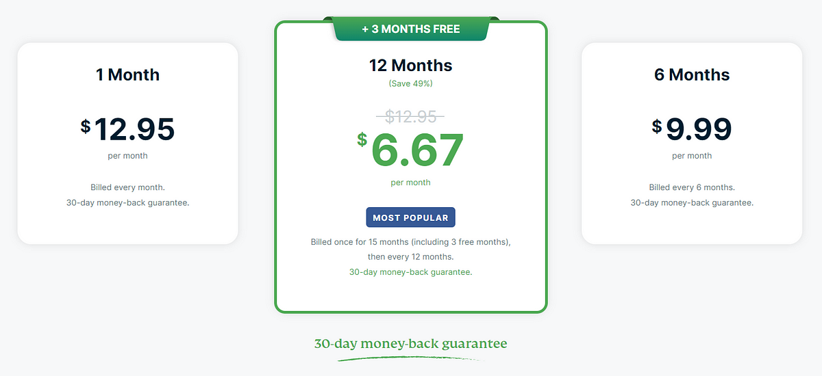 ExpressVPN's pricing