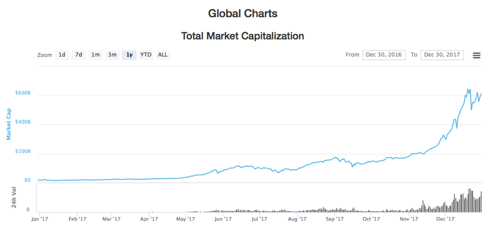 Market buy on thin Binance order book costs inexperienced trader $400,000