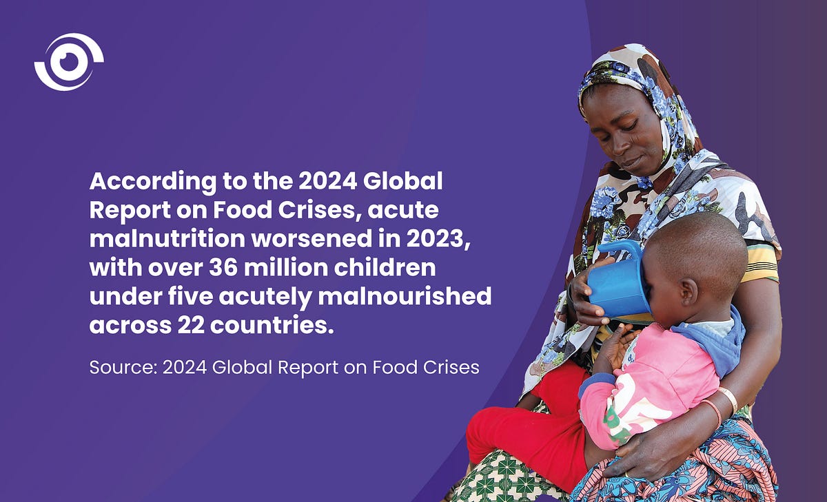 Global Report on Food