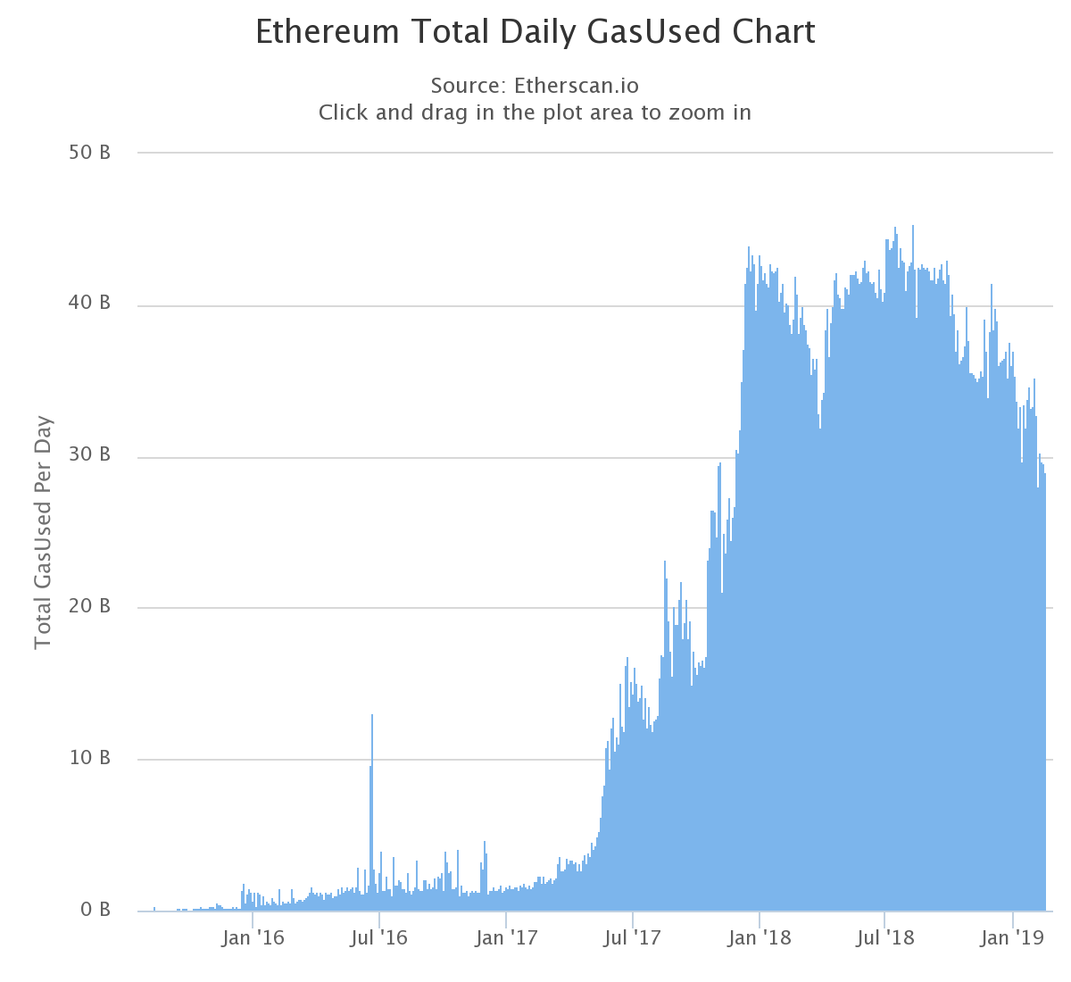 Bitwise files to list bitcoin ETF on NYSE Arca