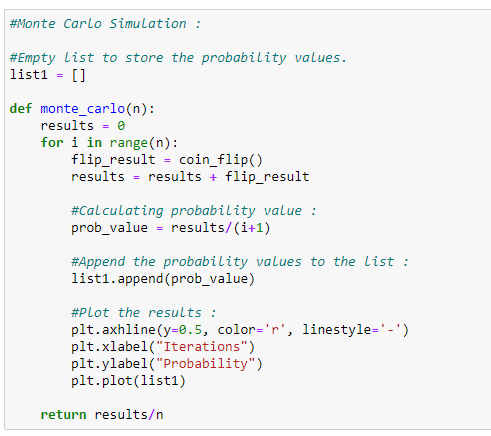 Monte Carlo Simulation An In Depth Tutorial With Python Towards Ai The Best Of Tech Science And Engineering