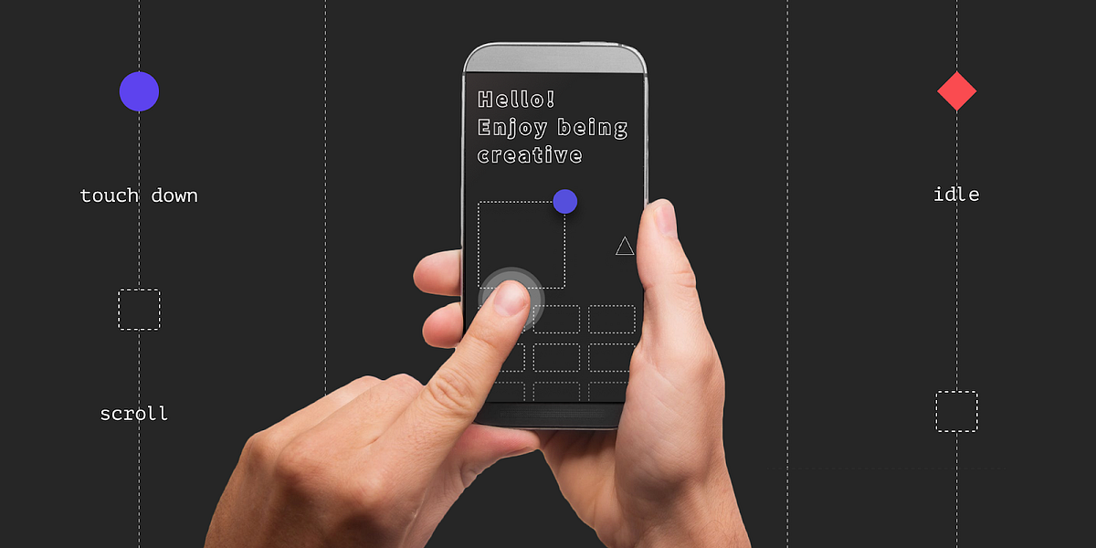 User Testing in Phase — { Validate Ideas Faster }