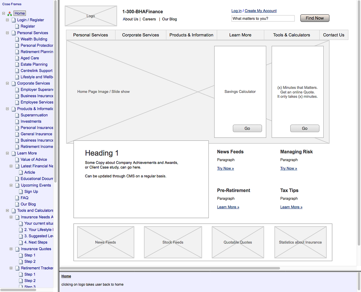 Mockups vs. Wireframes vs. Prototype. Which one to use when?