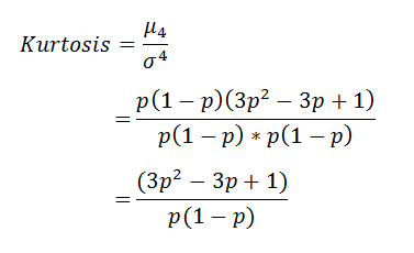 Figure 41: Fourth standardized moment (Kurtosis). | Bernoulli Distribution a Probability Tutorial with Python
