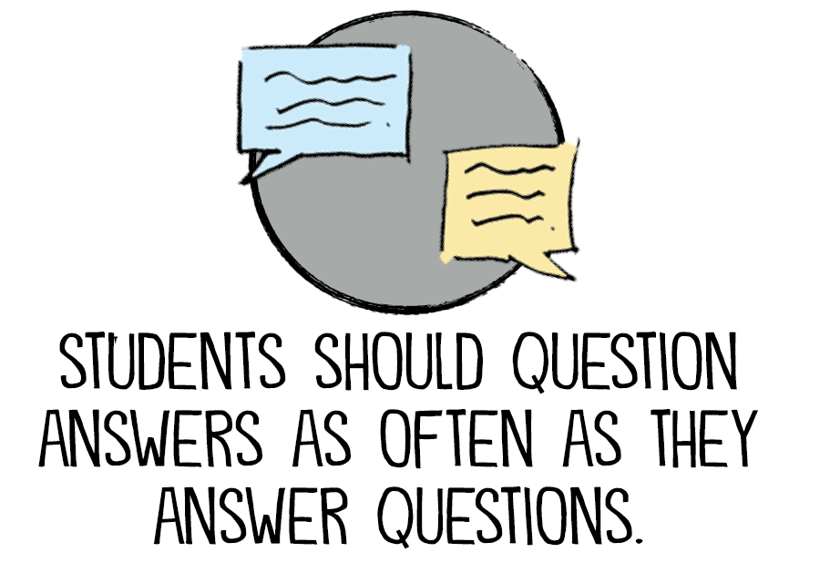 Helping Students Ask Better Questions by Creating a Culture of Inquiry