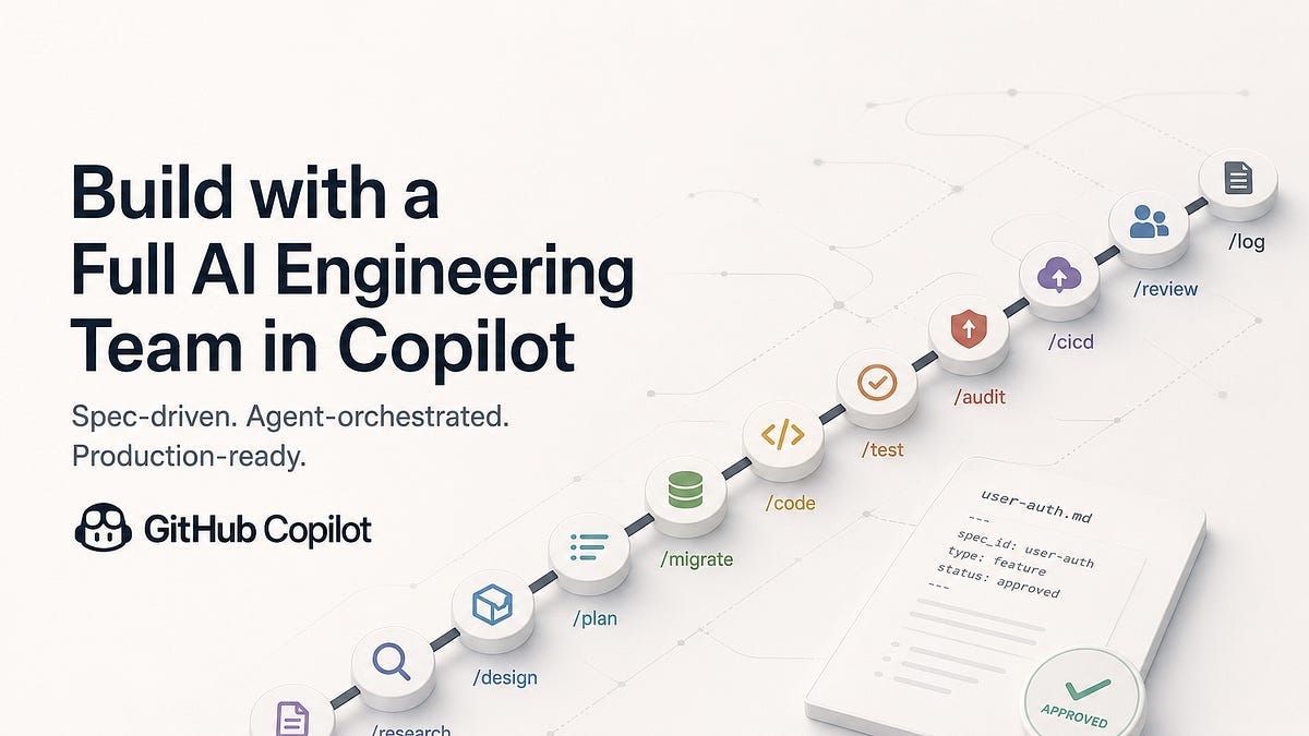I Built a Full AI Engineering Team Inside GitHub Copilot — Here’s How It Works