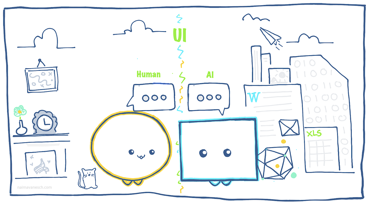 How to design for AI-enabled UI
