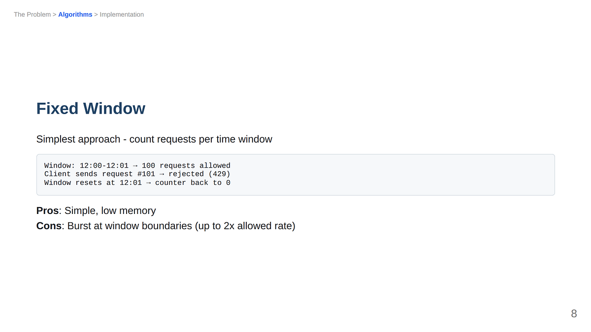 Content slide showing breadcrumb “The Problem > Algorithms > Implementation” with the current section highlighted in blue