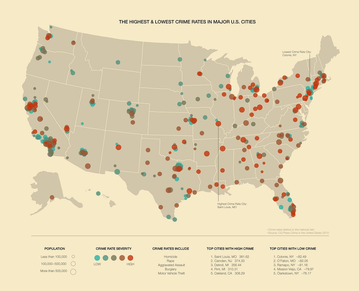 Most Dangerous Cities In The United States For 2021