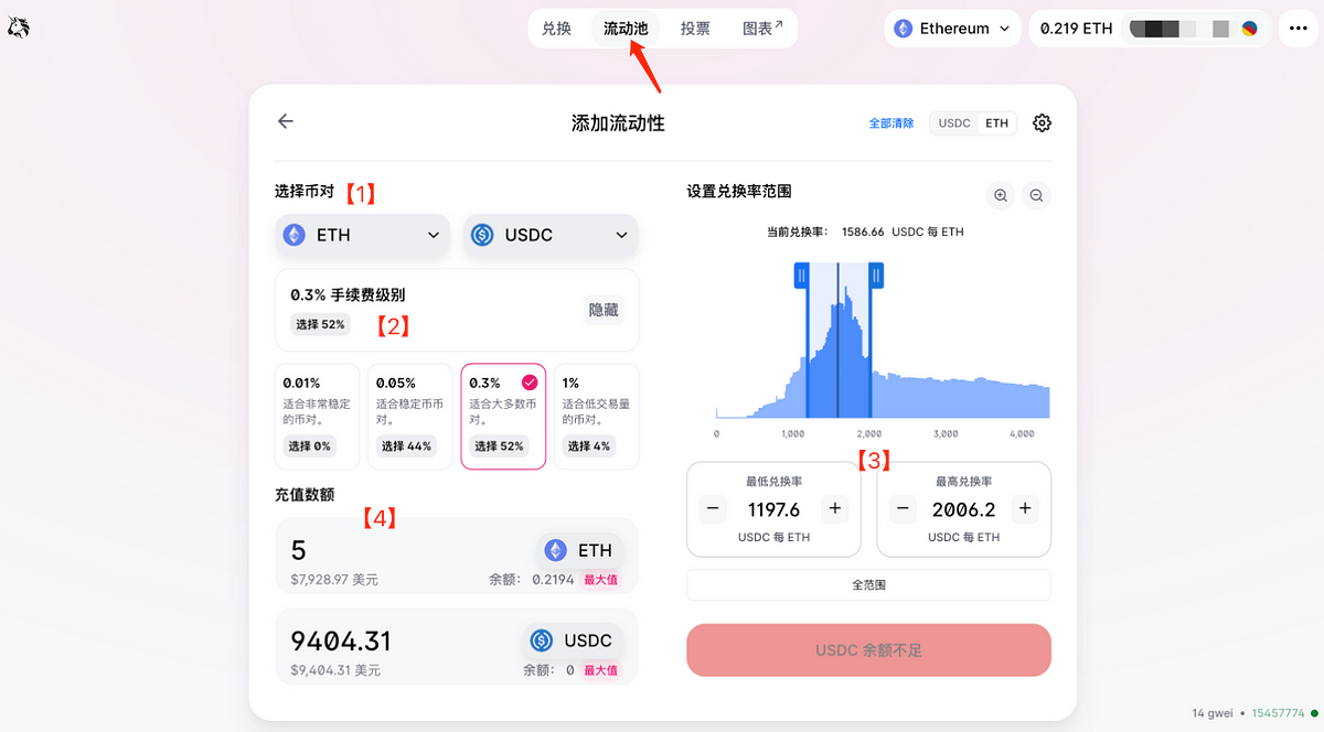 Uniswap 详解，熊市如何通过 V3 做市赚取高收益