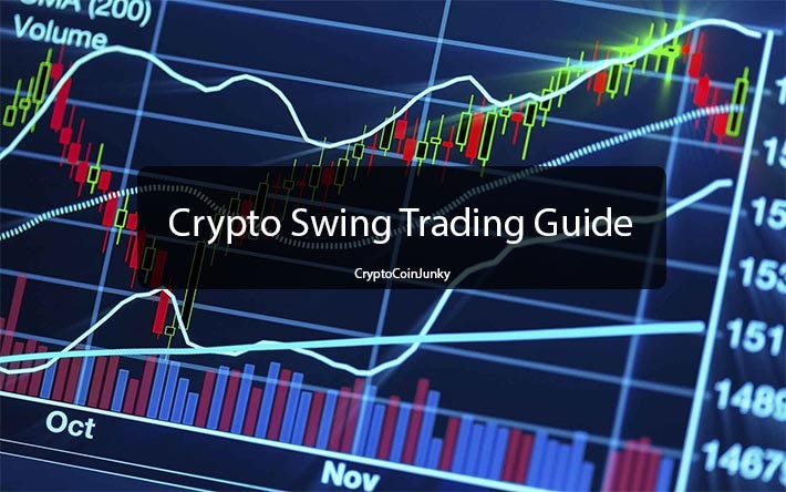 Learn How to Trade Crypto for Free. Win Prizes!