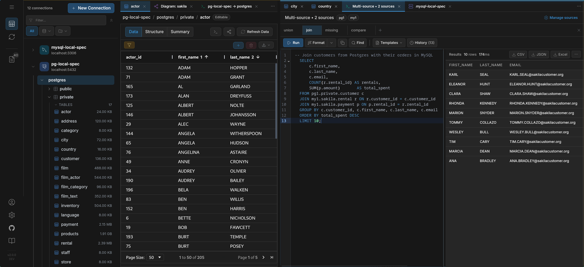 DBConvert Streams 2.0: Database IDE + CDC in One Tool (No Kafka, No Glue Code)