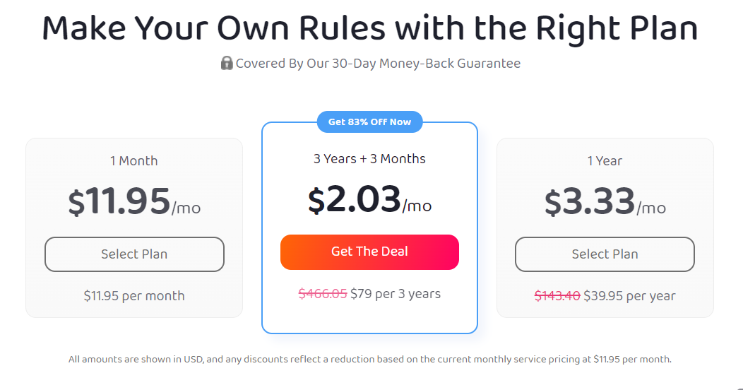 Private Internet Access pricing