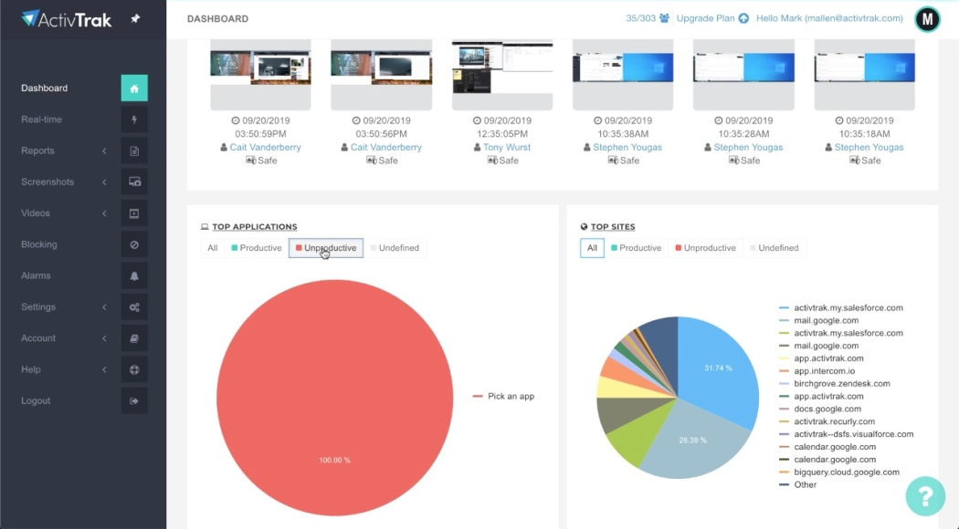 ActivTrak Mac employee tracker