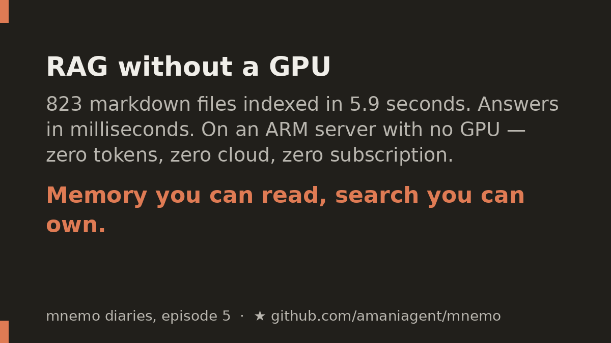 RAG Without a GPU: 823 Markdown Files, 5.9 Seconds, Zero Tokens