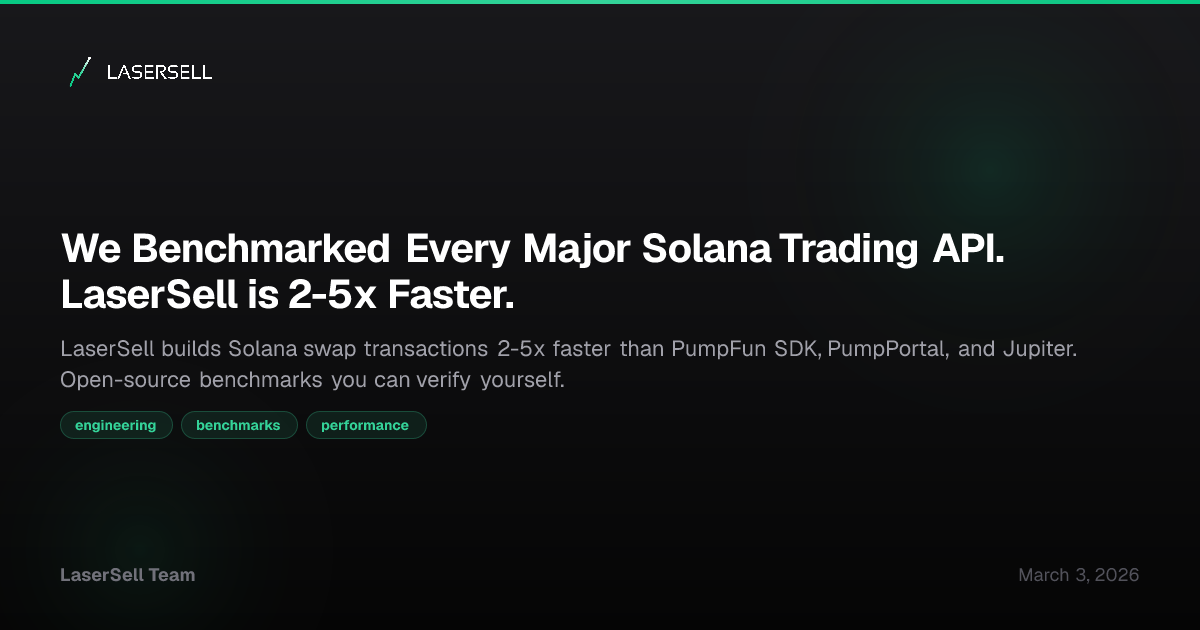 We Benchmarked Every Major Solana Trading API. LaserSell is 2–5x Faster.