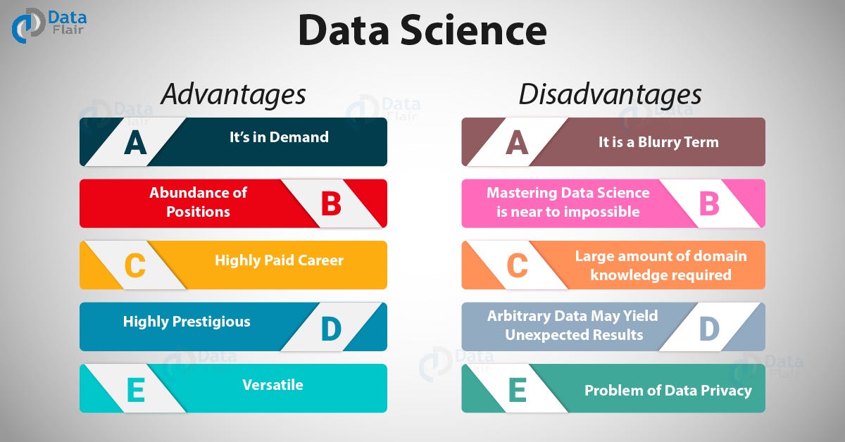 why-choose-data-science-for-your-career-towards-data-science