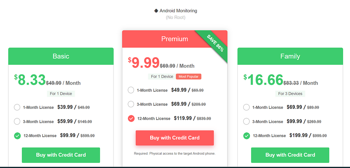 Spyic pricing