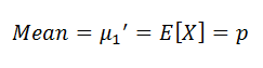 Figure 17: Mean of the Bernoulli distribution. | Bernoulli Distribution a Probability Tutorial with Python