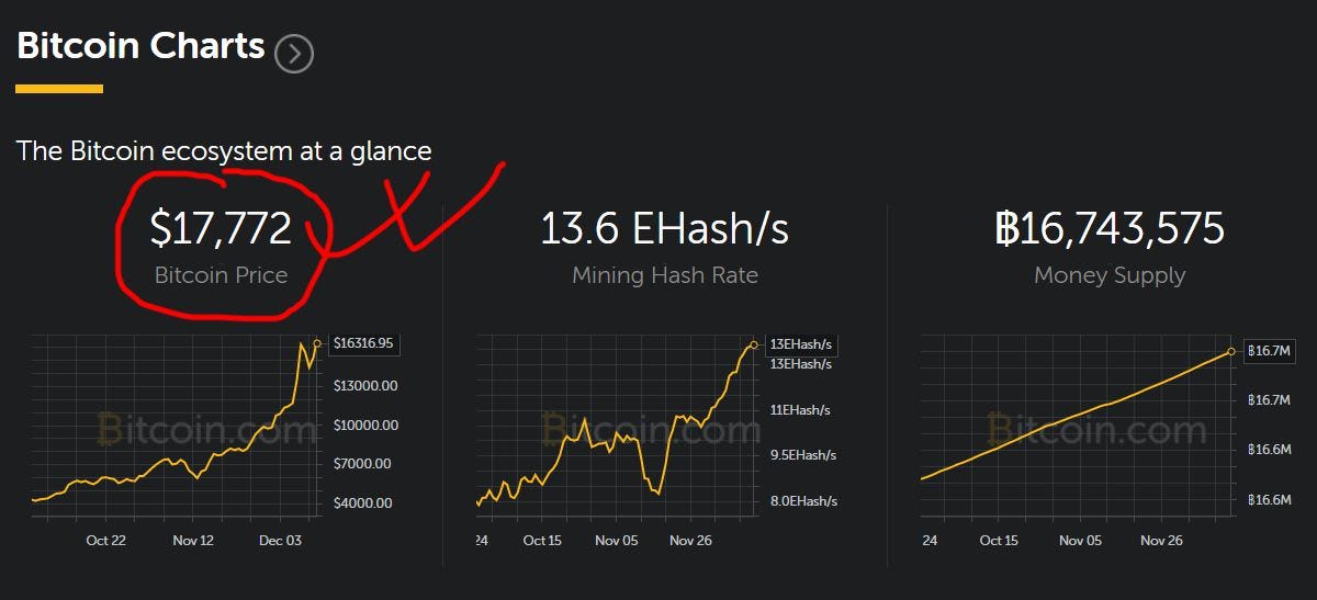 Cryptocurrency Ultimate Beginners Guide to Trading Investing and Mining in the World of Cryptocurrencies