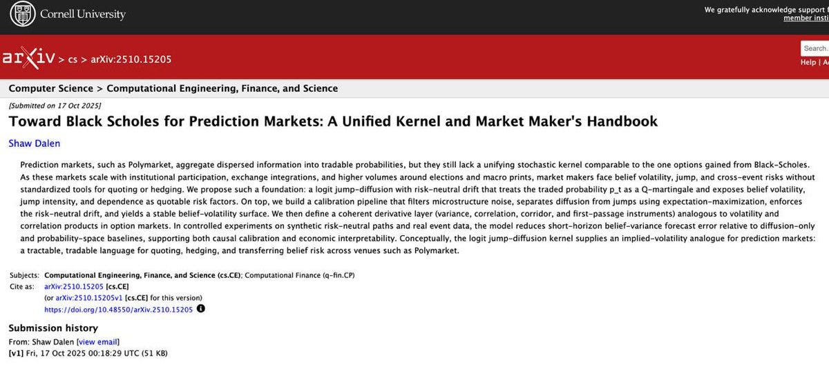 How I Found an Edge on Polymarket Using a 40 Year Old Formula