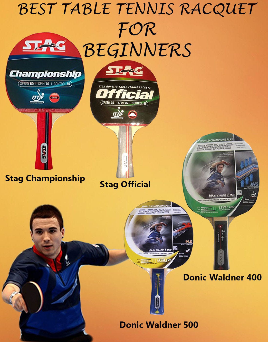 best-table-tennis-bats-for-beginners-khelmart-meerut-medium