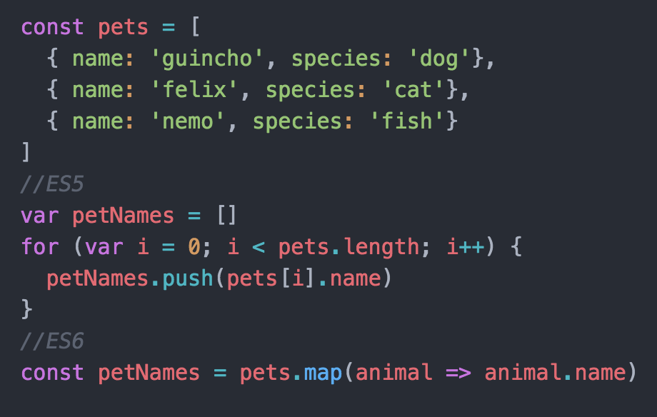 javascript-the-beauty-of-arrow-functions-leanjs-medium