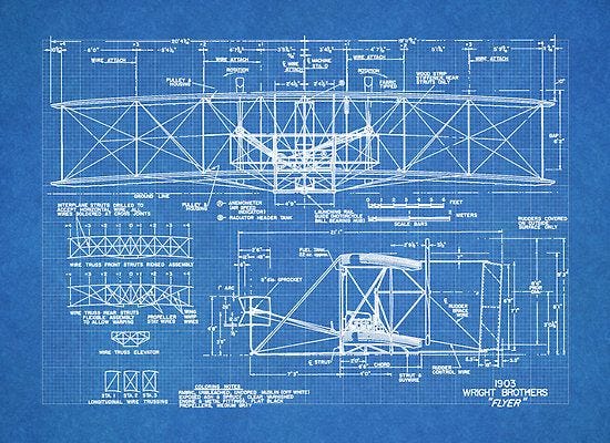 Uncategorized Public Iotl - wright brothers first flying machine blue print