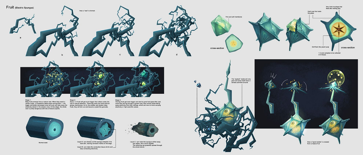 Game Description Image