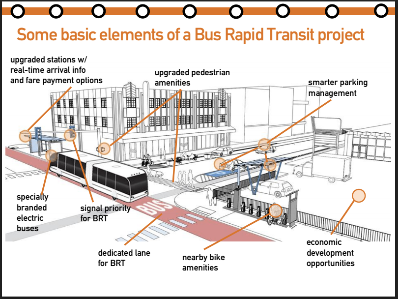 Pittsburgh’s Bus Rapid Transit (BRT) Critique And Transition Design ...