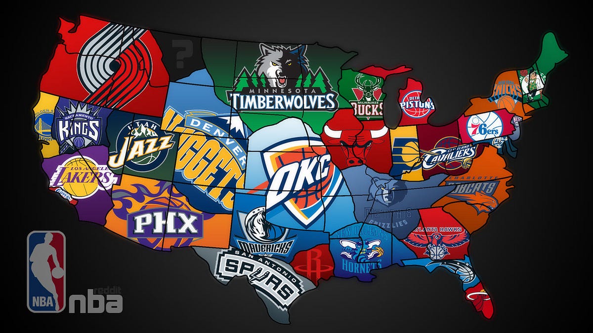 NBA world - Medium