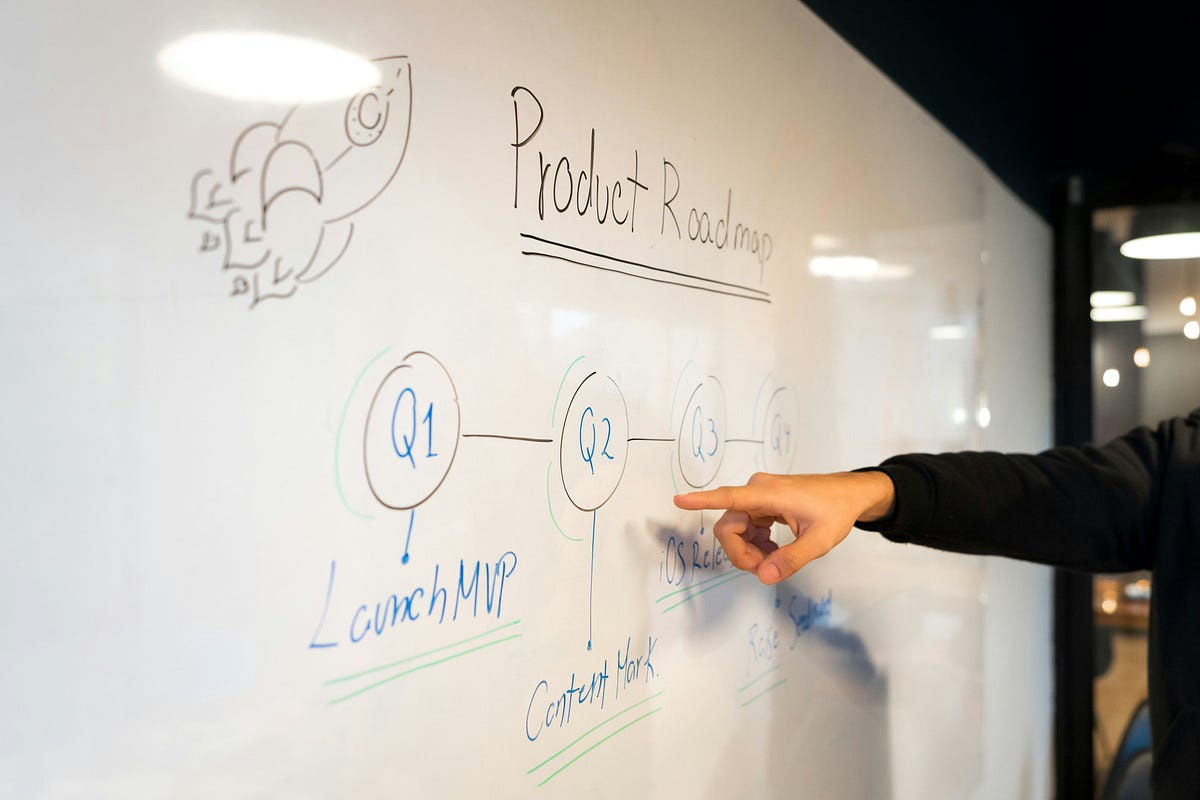 Crafting a Strategic Roadmap for a New Team: Navigating Challenges and Achieving Success